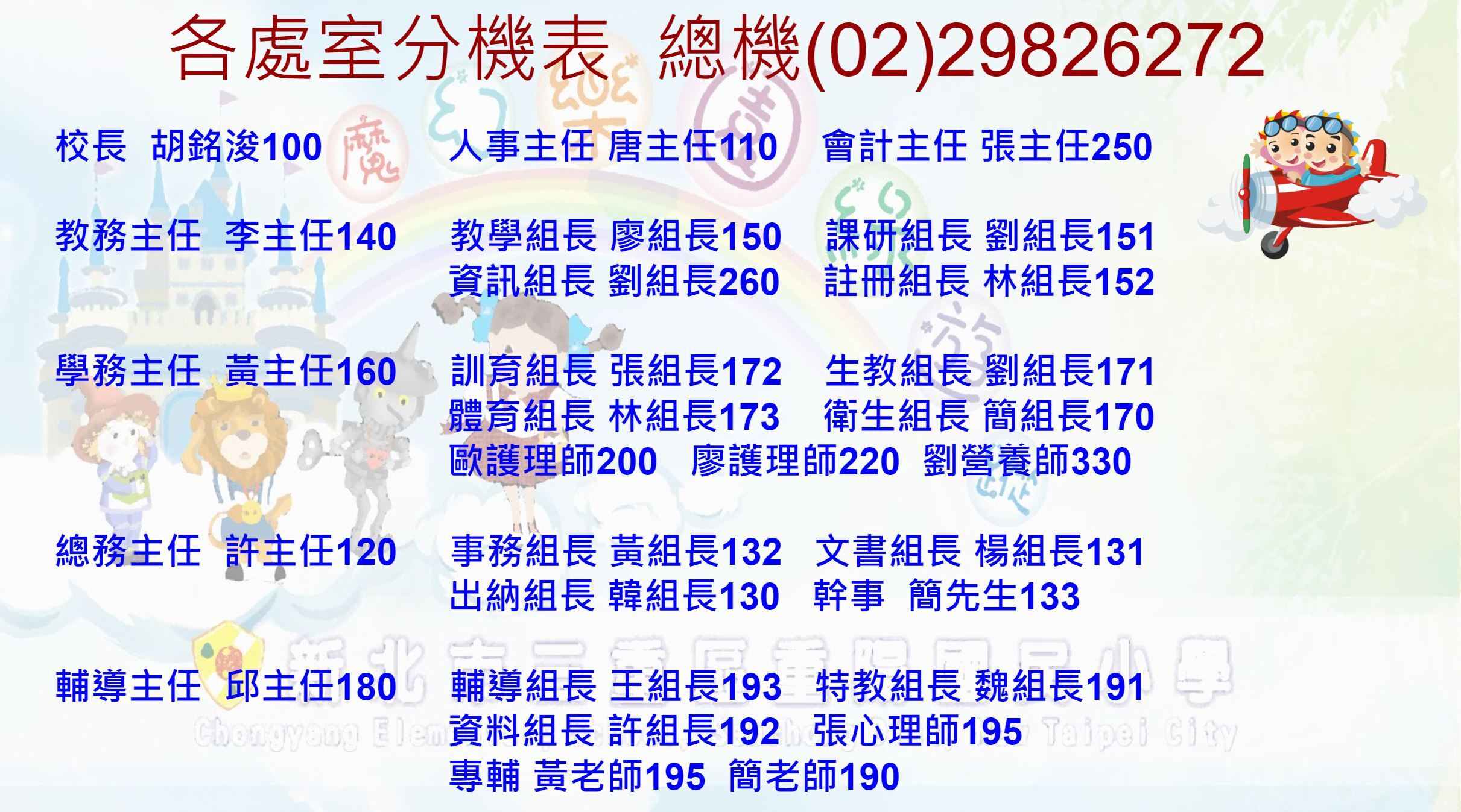 111學年度分機表